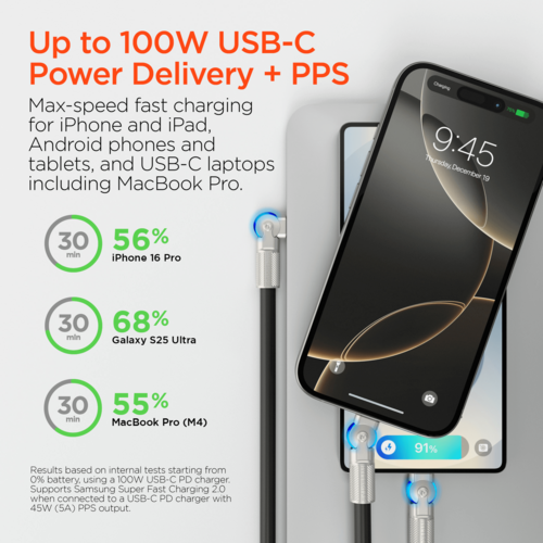 HyperGear Chunky180° 100W USB-C to USB-C Rugged Fast Charge Cable 12ft