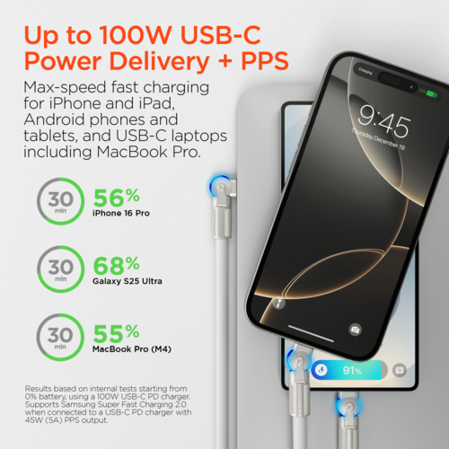 HyperGear Chunky180° 100W USB-C to USB-C Rugged Fast Charge Cable 12ft